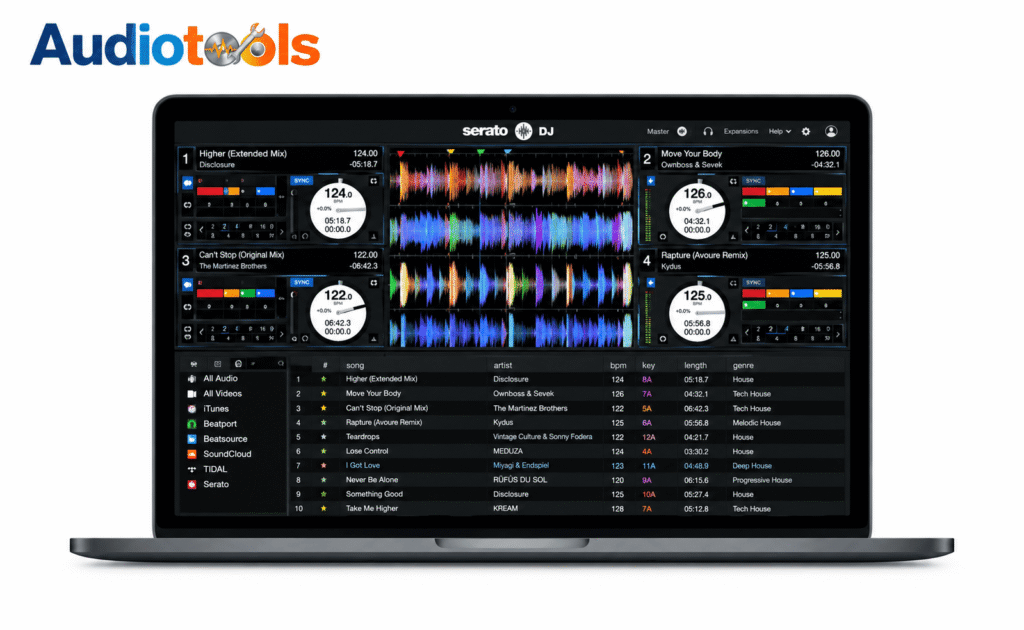 Serato DJ Pro Suite 2027 v4.0.10 Full [Mac-WiN] (2)