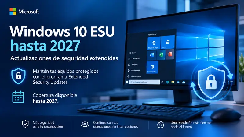 Windows MiniOS 10 Pro Full WiN-MaC Español