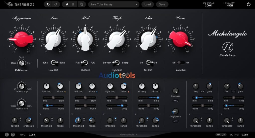 Tone Projects Michelangelo MAC [Updated] FULL Maga