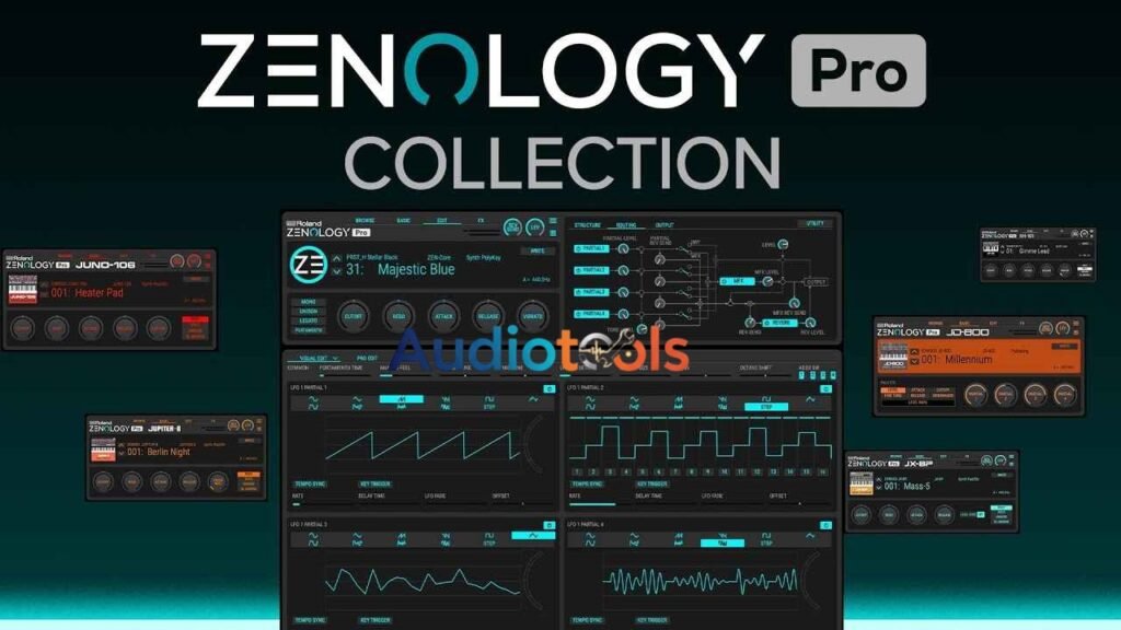 Roland ZENOLOGY Pro v1-5-2 WiN-MAC Portable Mega