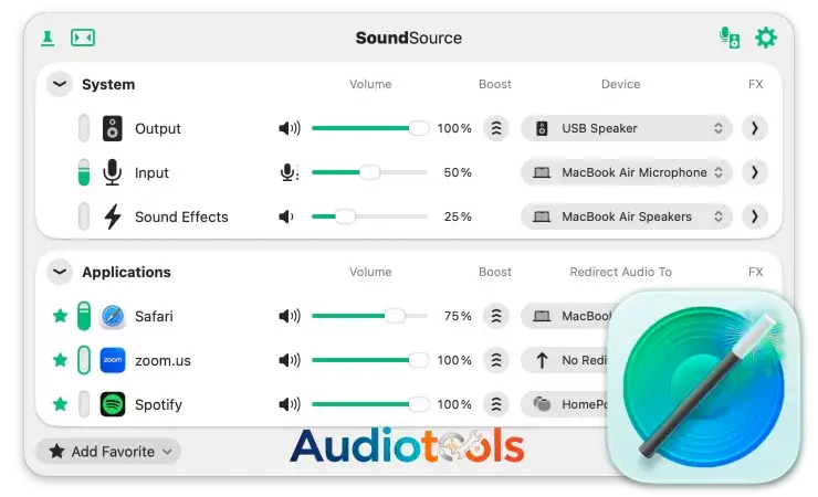 SoundSource para MacOS Full Español Mega