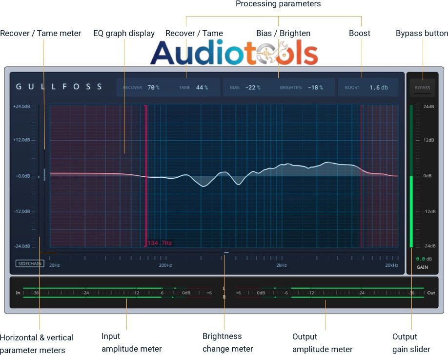 Descargar Soundtheory Gullfoss MacOS Full Español