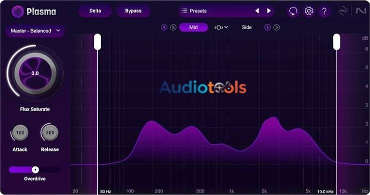 iZotope Plasma WiN-VR [Latest] Español Mega