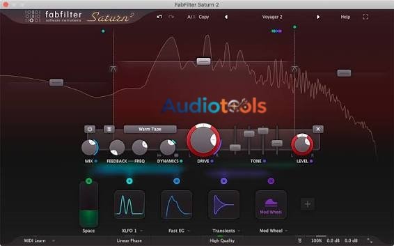 FabFilter Saturn 2 Gratis Full Activado WiN-MAC Español Gratis (1)